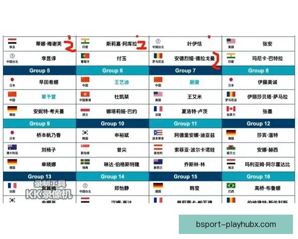 2026世界杯竞猜全面攻略分析热门球队和赛况预测技巧
