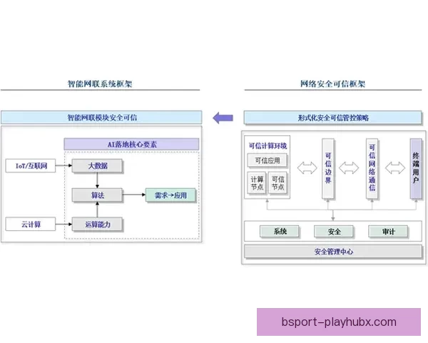 全新体育竞猜平台上线，智能分析助力精准投注体验