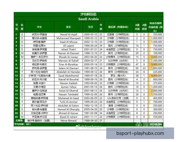 2026世界杯比赛直播平台全方位解析实时观赛体验升级指南