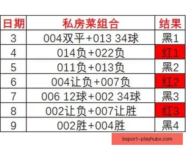 足球竞猜入口全面解析最新玩法与投注技巧，助你精准预测比赛结果