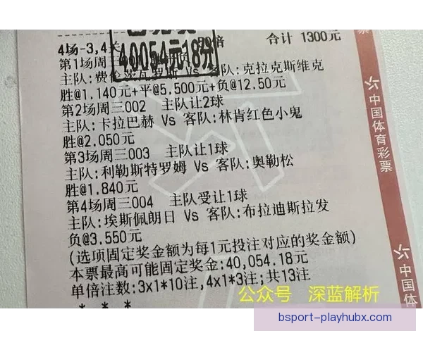 精准预测足球比分技巧分析，助你轻松赢得竞猜胜利